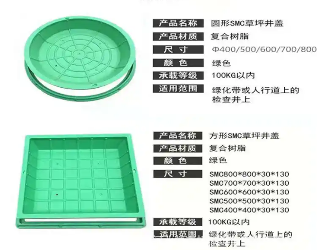 青铜峡树脂复合种植井盖展示